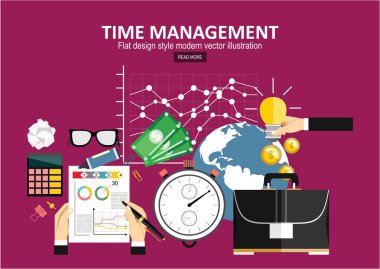 İş kavramları toplama