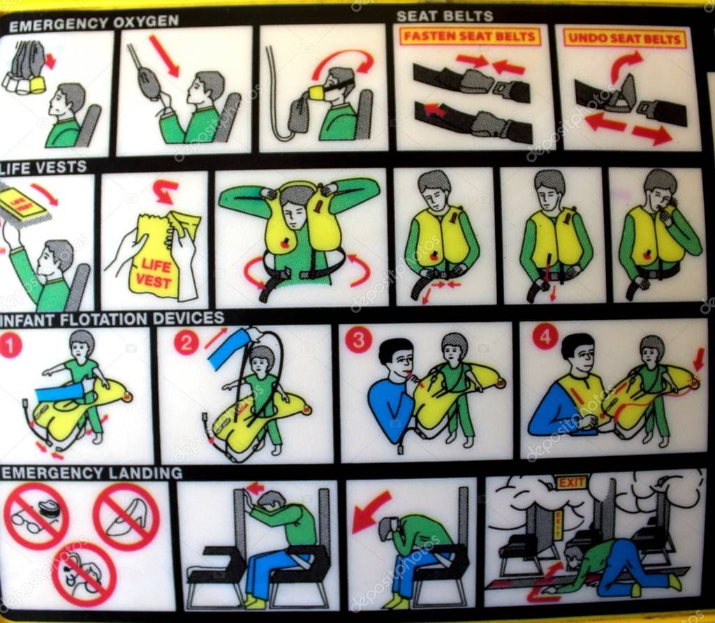 interesting image of an explanatory card for commercial airplane rescue procedures