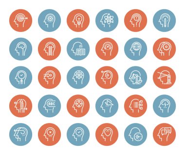 Düşünme ve beyin süreci