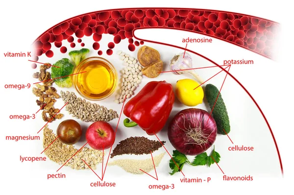 Mangiare per la salute vascolare. Mangiare senza colesterolo, con grassi sani e fibre. Materiale utile — Foto Stock