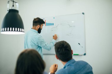 Beyaz tahta yaratıcı Office bakarak genç ortakları ile iş adamı