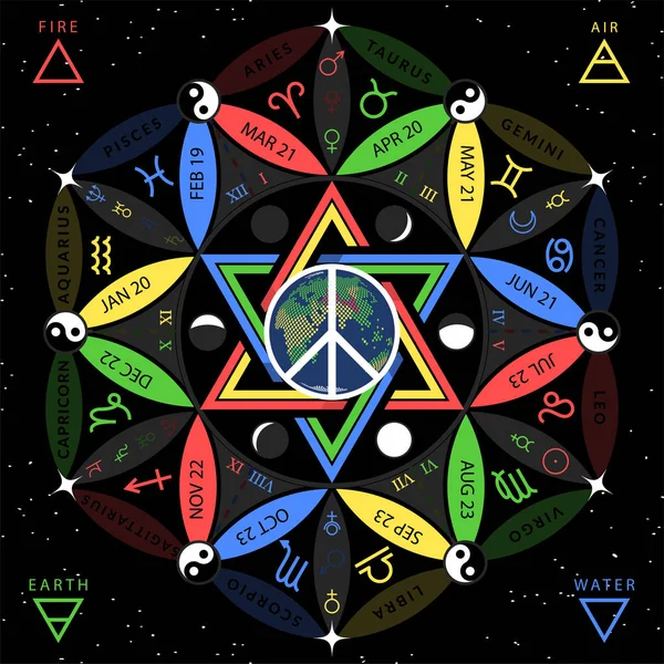 Astrologiska Zodiac Peace horoskop på Flower of Life bakrund med hippie Earth Globe Inside — Stock vektor