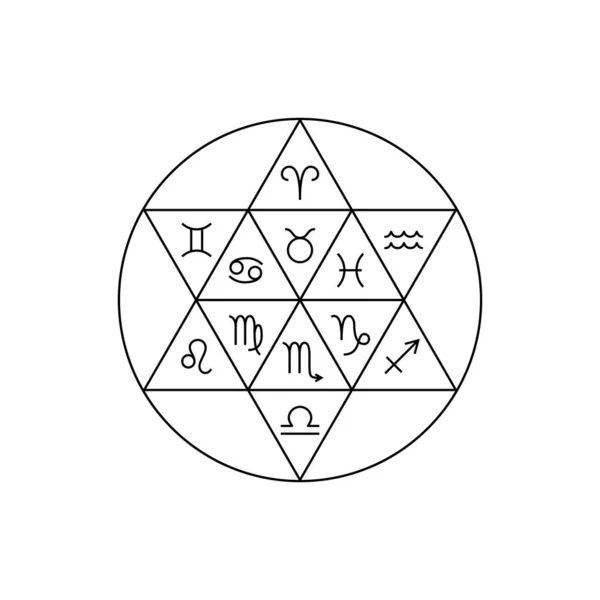 Círculo zodiacal de signos do zodíaco de yin e yang para estudar ilustração do vetor da astrologia — Vetor de Stock