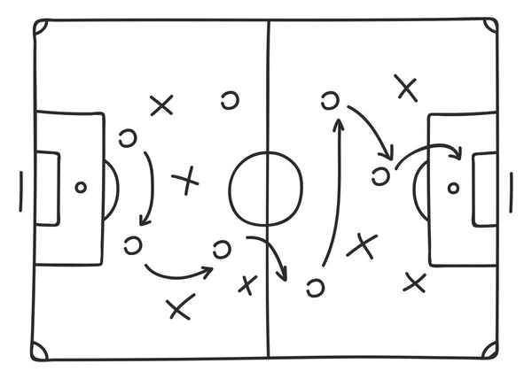 Futbol taktikleri simge tasarlamak kroki 