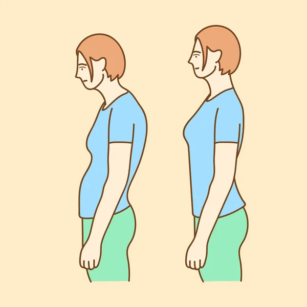 Concept Posture Mauvaise Agréable — Image vectorielle