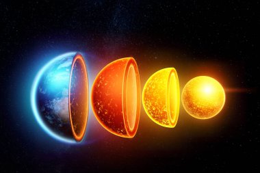 Yeryüzünün iç yapısı, çekirdeğin yapısı, uzayın karanlık arka planındaki jeolojik katmanlar. Dünya jeolojisi, magma, litosferik kaymalar. 3B illüstrasyon, 3B canlandırma