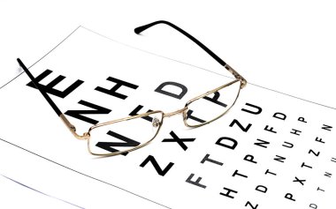 Gözlükler göz muayenesi için masada.