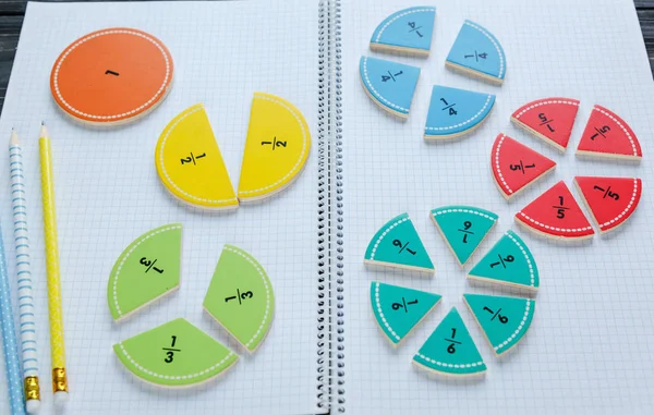 Fracciones Coloridas Matemáticas Pizarra Matemáticas Interesantes Para Niños Educación Vuelta — Foto de Stock