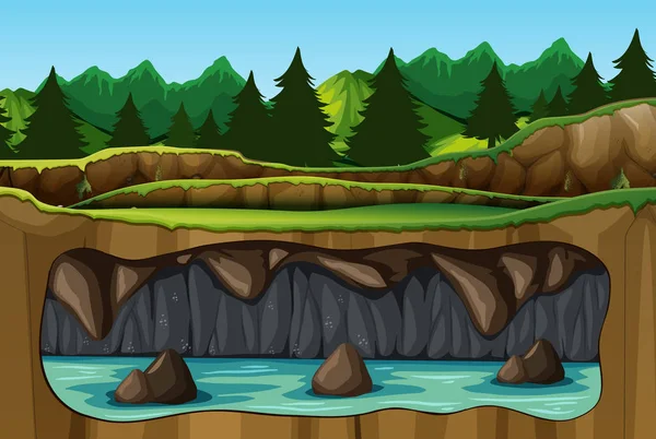 Υπόγειο Νερό Σπήλαιο Προβολή Εικονογράφηση — Διανυσματικό Αρχείο