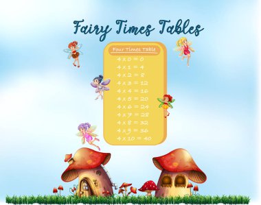 Matematik peri tablolar illüstrasyon kez