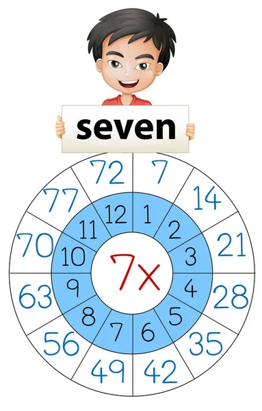 Math Number Multiplication Circle Illustration — Stock Vector