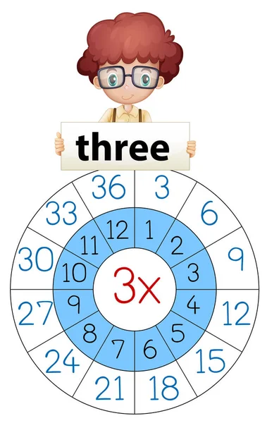 Três Matemática Multiplicar Ilustração Círculo — Vetor de Stock