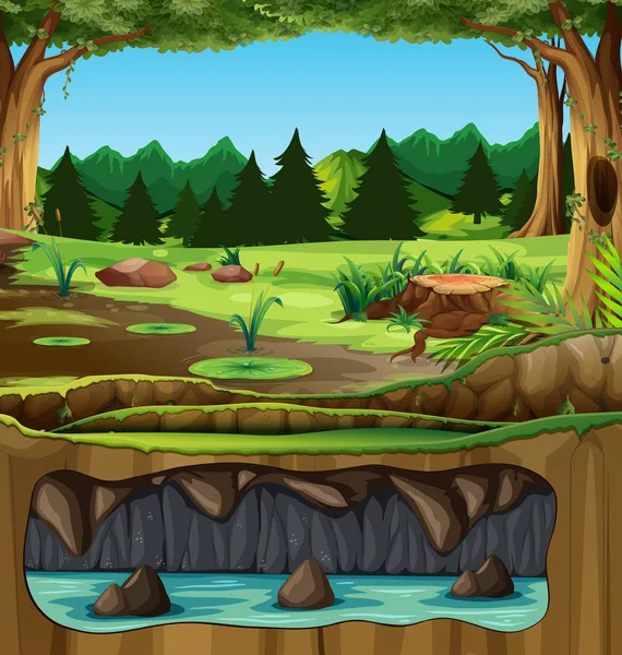 Krásné Zelené Přírody Krajiny Ilustrace — Stockový vektor
