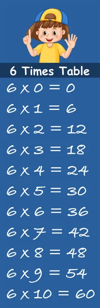 Nummer Sex Gånger Tabellen Illustration — Stock vektor