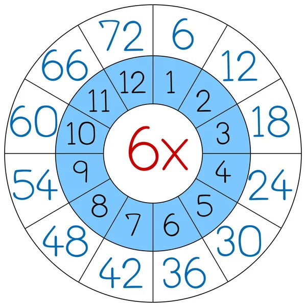 Ilustração Número Seis Círculo Multiplicação — Vetor de Stock