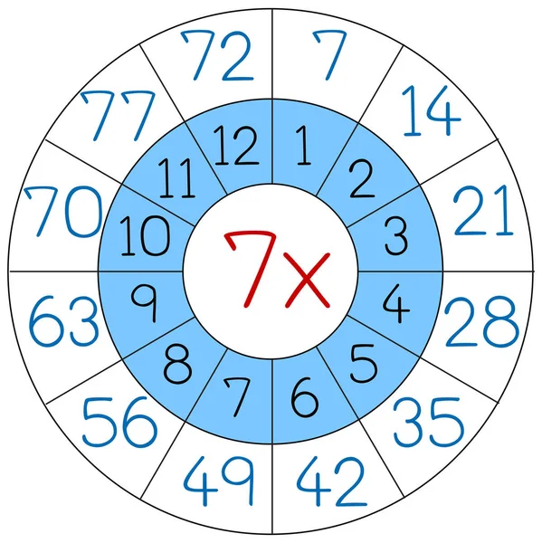 Número Sete Multiplicar Ilustração Círculo — Vetor de Stock