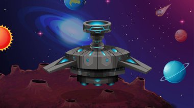 Uzaylı gezegende uzay gemisi