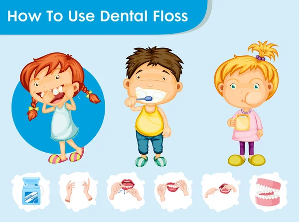 Scientific medical illustration of dental care with kids