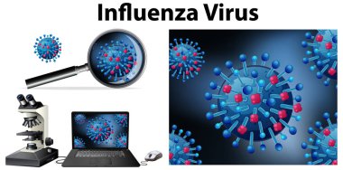 Virüs virüsünün izole edilmiş nesnesini kapat