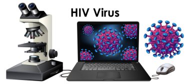 HIV adlı virüsün izole edilmiş nesnesini kapat