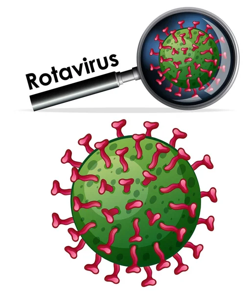 Menutup objek terisolasi virus bernama Rotavirus - Stok Vektor
