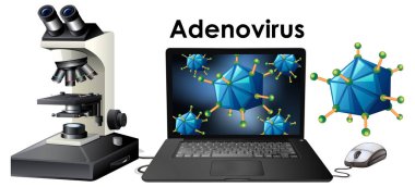 Adenovirüs adlı virüsün izole edilmiş nesnesini kapat