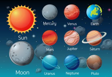 Galaksi illüstrasyonundaki Güneş Sistemi