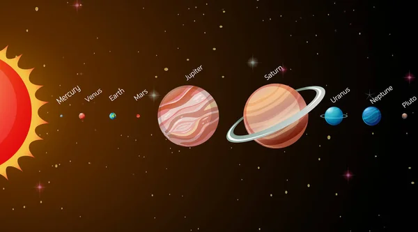 Solar System Galaxy Illustration — Stock Vector
