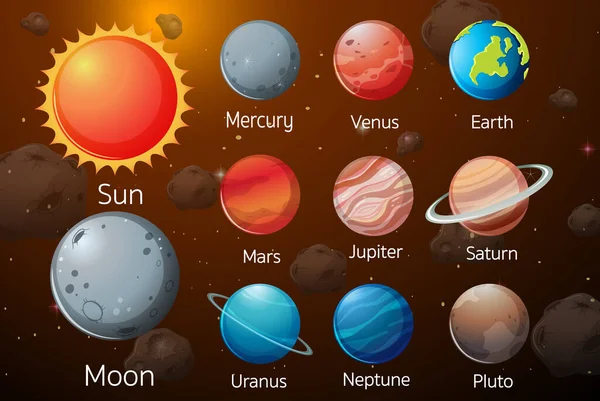 Sistema Solare Nella Galassia Illustrazione — Vettoriale Stock