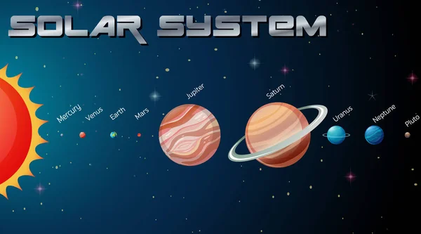 Solar System Galaxy Illustration — Stock Vector