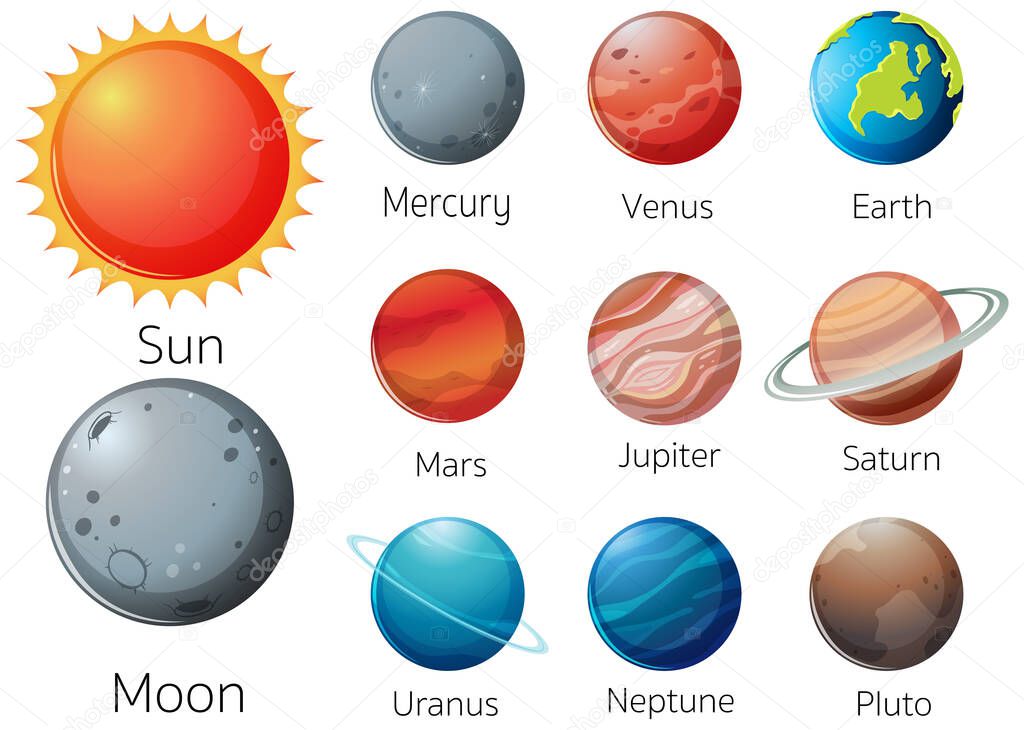 Solar System in the galaxy illustration