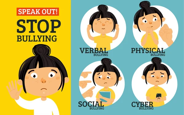 Stoppa Mobbning Skolan Typer Mobbning Sociala Fysiska Verbala Cybermobbning Tecknade — Stock vektor