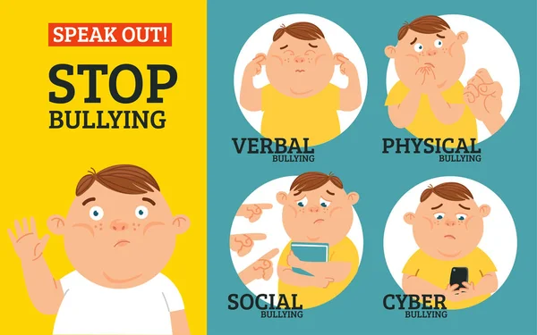 Pára Fazer Bullying Escola Tipos Bullying Verbal Social Físico Cyberbullying —  Vetores de Stock