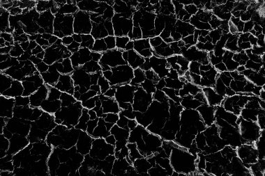 Çatlak toprak, iklim değişikliği ve küresel ısınma metaforu