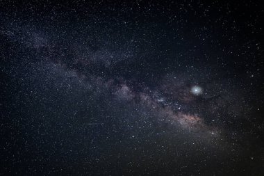Samanyolu ile yıldızlı gökyüzü.