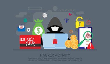 Hacker Internet faaliyet. Hacker spam Phishing online tehdit vektör çizim ile ilgili bilgisayar sistemleri Malware siber saldırı dolandırıcılık tehdit bilgisayar wannacry açılış sayfası, Web afiş ve diğer için uygundur..