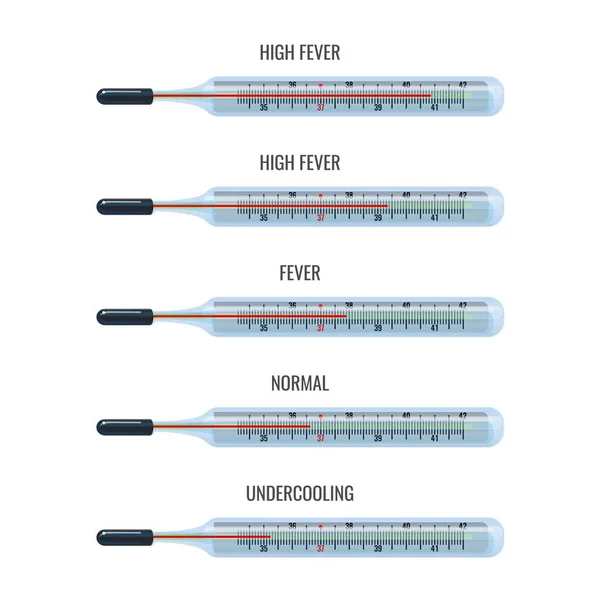 Termometri a mercurio con febbre alta e temperatura normale — Vettoriale Stock