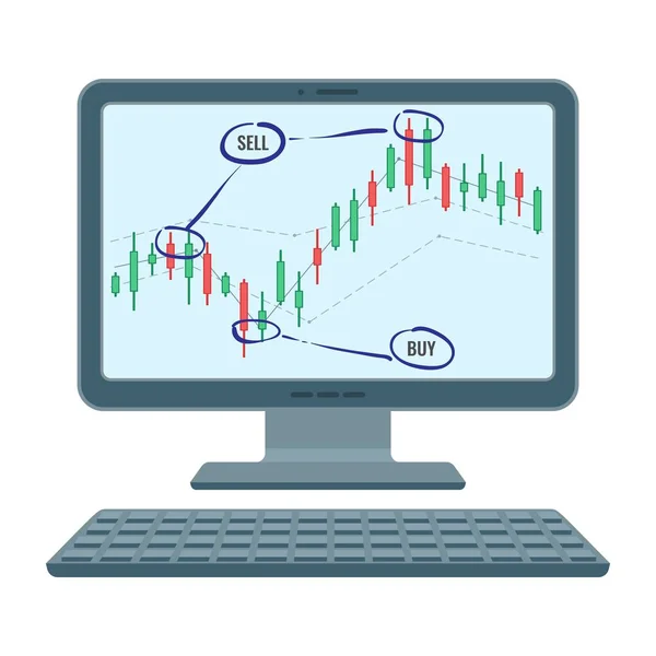 Forex obchodování obrazovka finanční schéma nákladů zásob — Stockový vektor