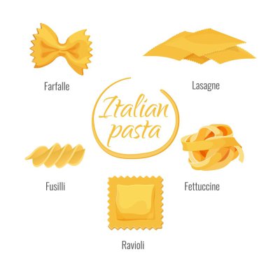 İtalya, farfalle, lazanya, fettuccine ve mantı, Düdük makarna