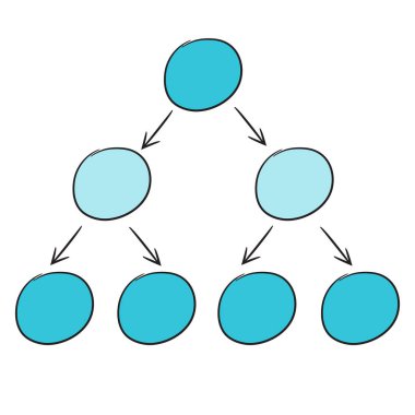 hiyerarşi kabarcıkları vektör illüstrasyon