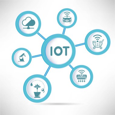 Vektör illüstrasyon, iot web simgeleri  