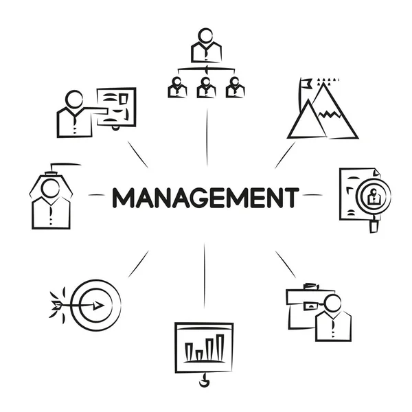 Business Concept Vector Illustration Management — Stock Vector