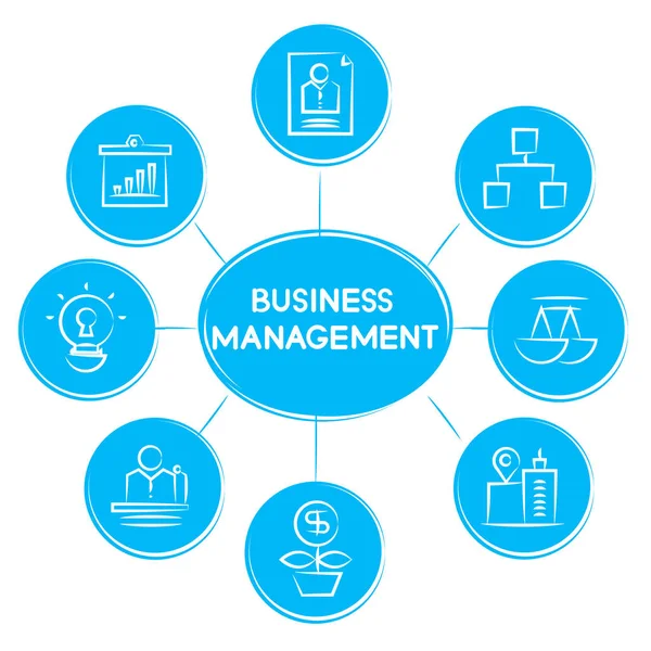Επιχειρηματική Έννοια Απεικόνιση Φορέα Της Διαχείρισης Επιχειρήσεων — Διανυσματικό Αρχείο