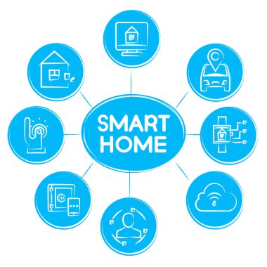 iş konsepti, akıllı ev vektör illüstrasyon 