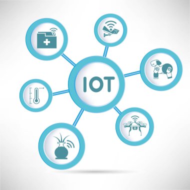 Vektör illüstrasyon, iot web simgeleri  