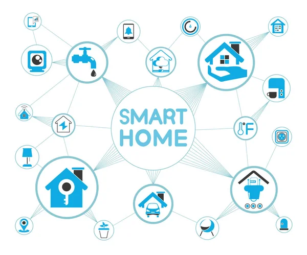 Απεικόνιση Διανύσματος Ιδέα Smart Home — Διανυσματικό Αρχείο