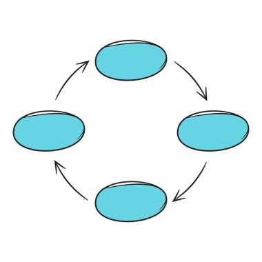 çevrelerin vektör illüstrasyonu