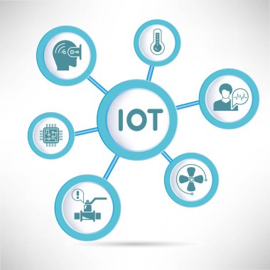 Vektör illüstrasyon, iot web simgeleri  