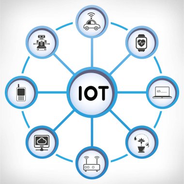Vektör illüstrasyon. kavram iot 