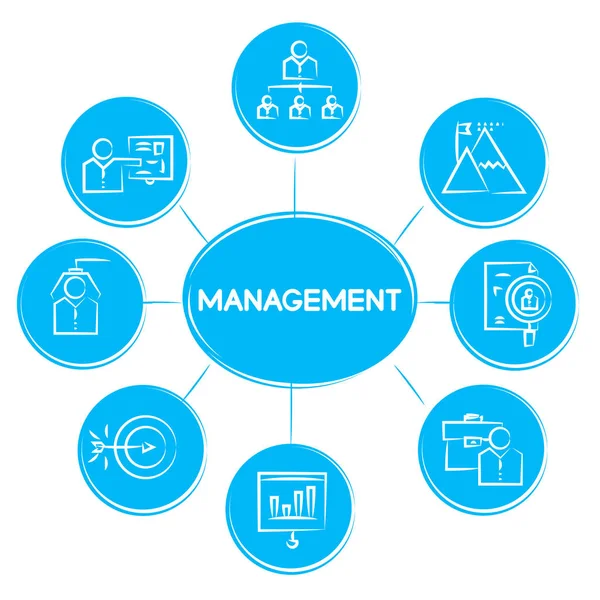 Geschäftskonzept Vektorillustration Des Managements — Stockvektor